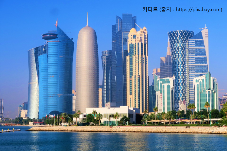 9월의 사건 - 카타르 독립